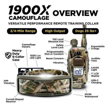 Dogtra 1900x Camo