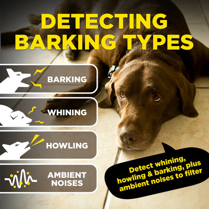 Dogtra - SMART NOBARK