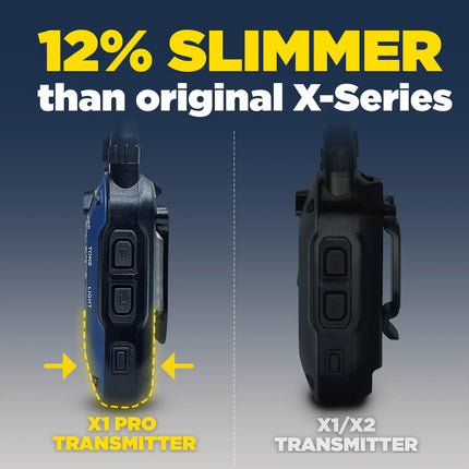 Dogtra 280X PRO System