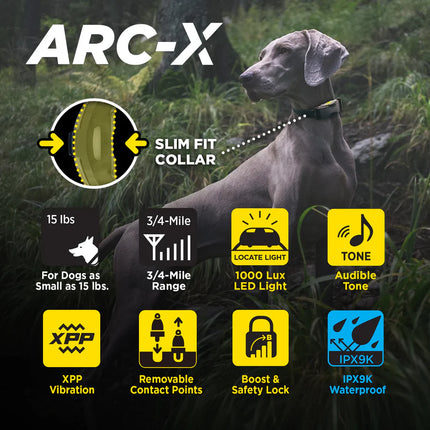 ARC-X 1 DOG UNIT
