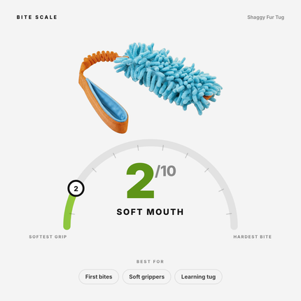 Bite scale: Shaggy Fur Tug rates 2 of 10, soft mouth. Best for first bites, soft grippers, and dogs learning tug.