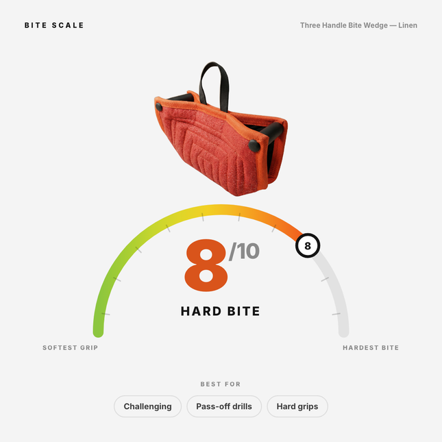 Bite scale: Three Handle Bite Wedge Linen rates 8 of 10, hard bite. Best for challenging work, pass-off drills, and hard grips.