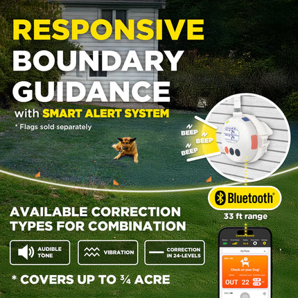 DOGTRA SMART FENCE