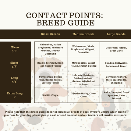 Hypo-Allergenic Contact Points