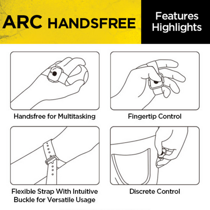 Dogtra ARC Handsfree Plus