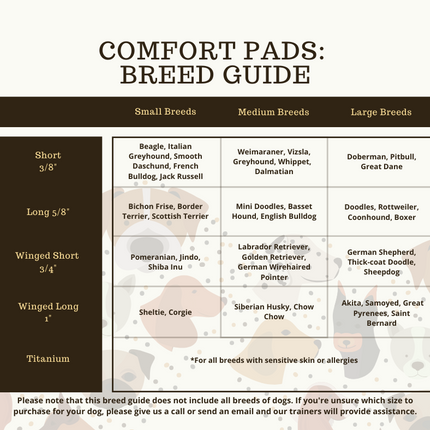 Comfort Pads for Standard and Large Receivers (ET 300/800)